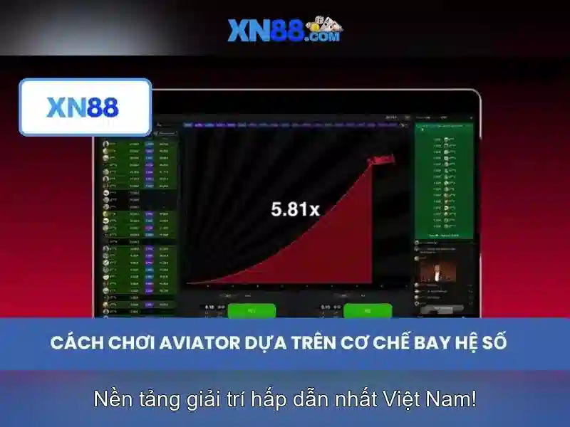 Thanh toán và bảo mật
