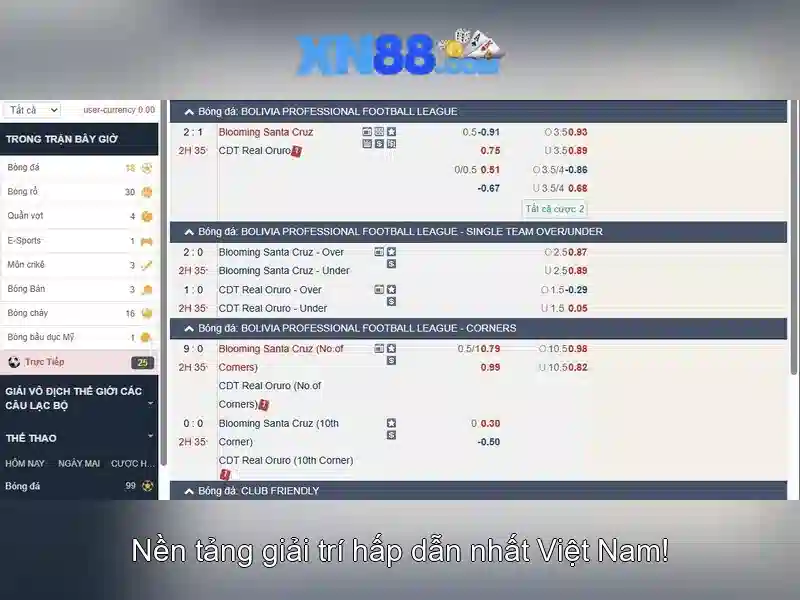 xn88: Tổng quan về nền tảng cược trực tuyến và trải nghiệm người dùng